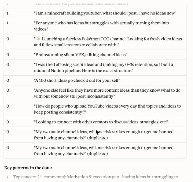 The archive prompt. Real titles with comment counts. This is the bottom of the table, the busiest posts are above it.